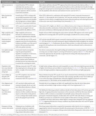 Finding and treating both tuberculosis disease and latent infection during population-wide active case finding for tuberculosis elimination